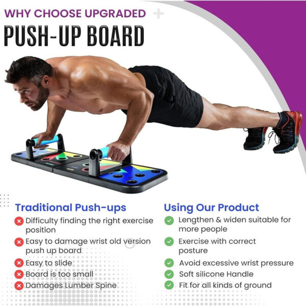 Push Up Board for Men & Women - Image 2
