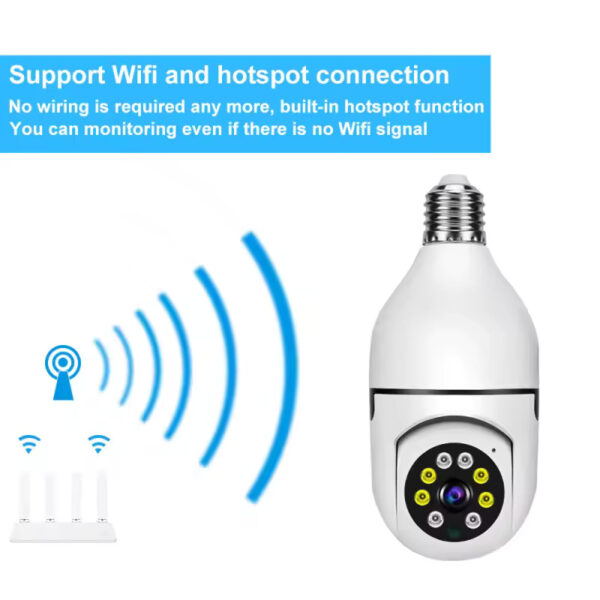 WiFi Panoramic Camera - Image 8